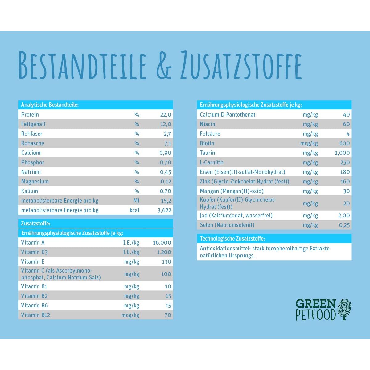 V2HF62E09A5BFB1748A5991F4480FEEF9DFR7809339P8