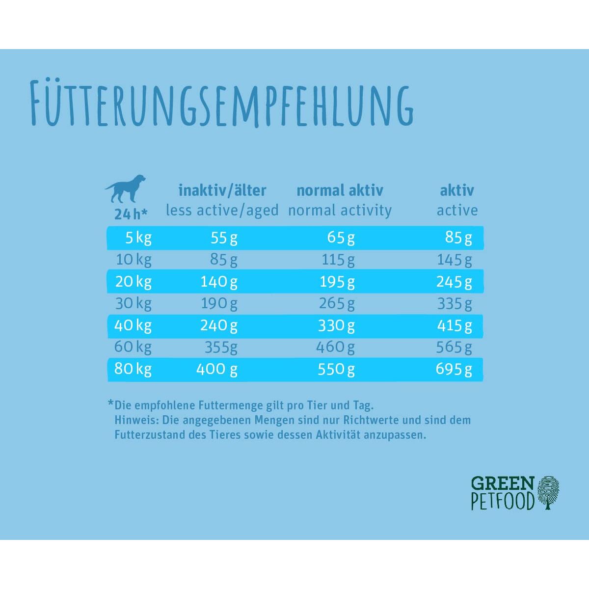 V2H60DE81E989CED928A54F6FC510E5BDABR7809321P6