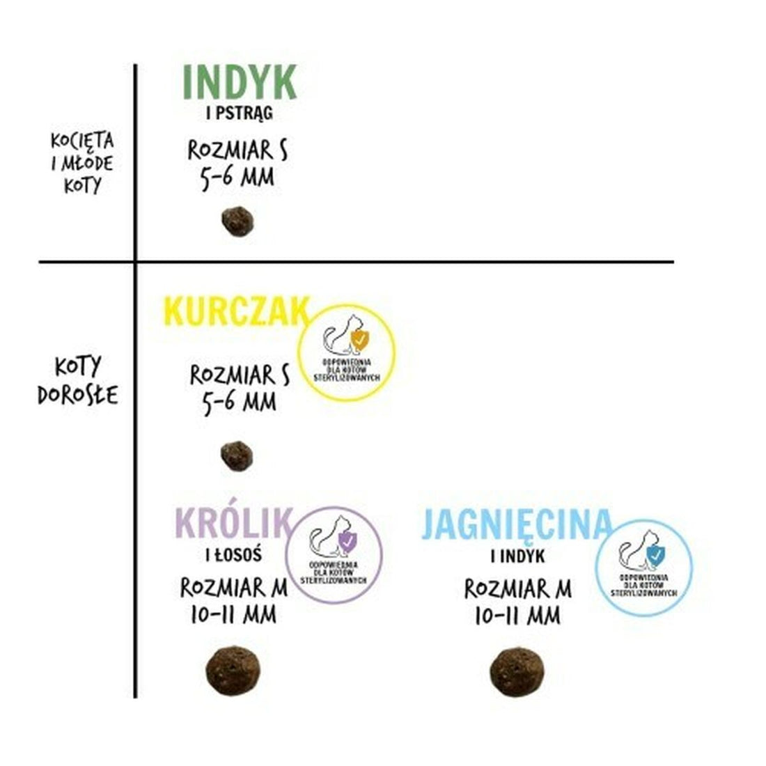 V4H0DF4719C4D653B5B42568058E4CD3632R6454113P2