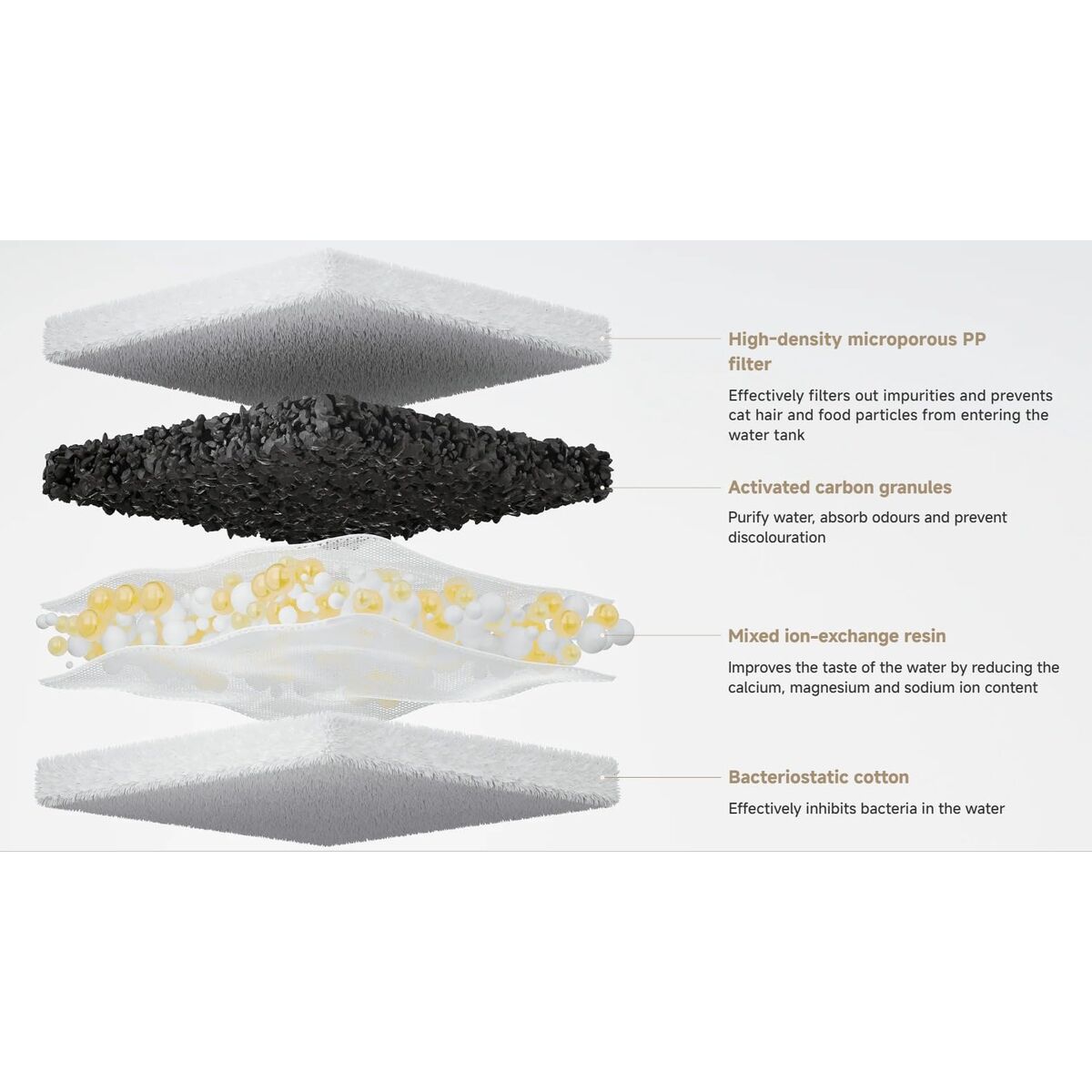 V6HE12A0CE27B045AF072590419673316D9R7694811P8