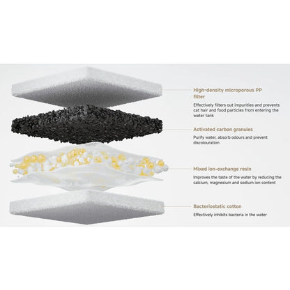 V6HE12A0CE27B045AF072590419673316D9R7694811P8