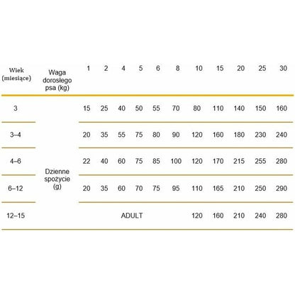 V3H55C74E20DBC0A5DCEE1D079CF12C702DR6868007P3