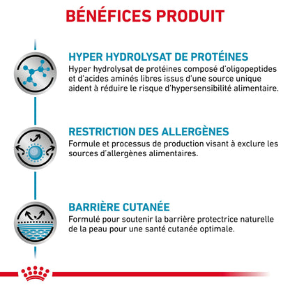 Royal Canin Veterinary Anallergenic dry dog food (kibble), 8 kg